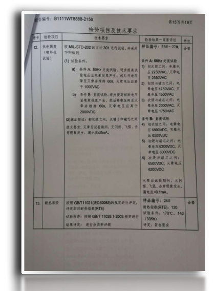 ISO9000標準管理